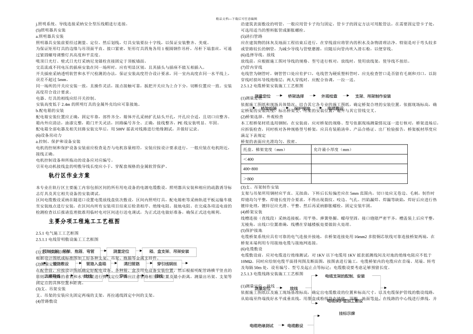 某地铁动力配电及照明工程施工方案_第2页