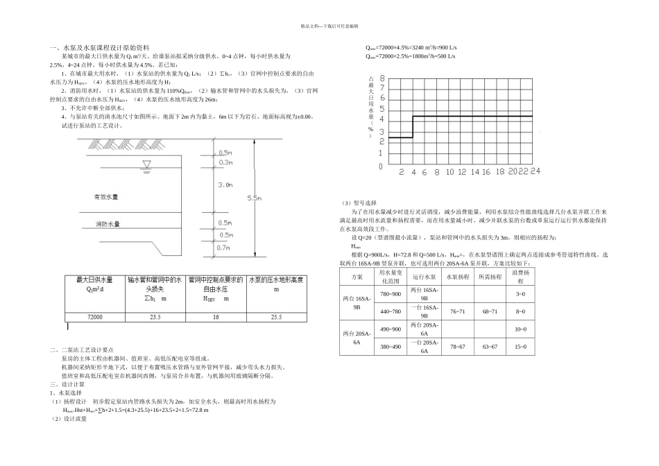 某城市给水泵站工艺设计给水排水专业毕业设计毕业论文_第2页