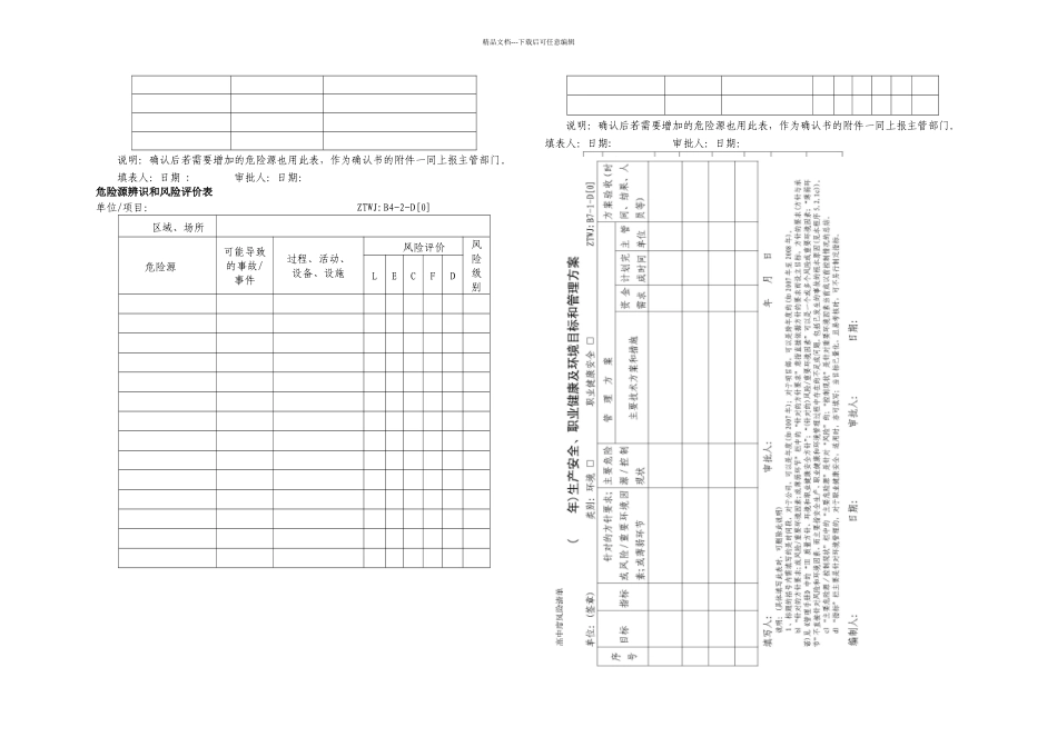 某客运专线风险识别评价与控制制_第3页