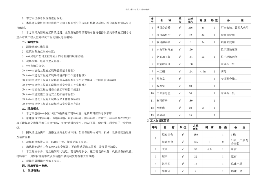 某小区楼临时设施施工方案图文并茂_第1页