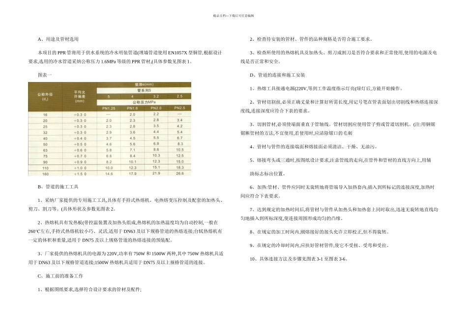 某工程ppr管道施工方案图文精_第1页