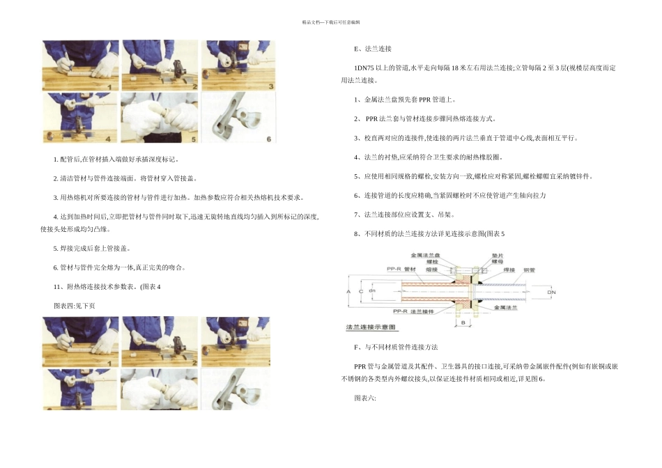 某工程ppr管道施工方案图文精_第2页