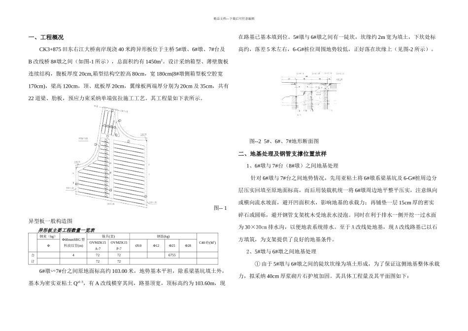某工程现浇异型板钢管支架受力计算满堂支架预留门洞牛腿设计_第1页