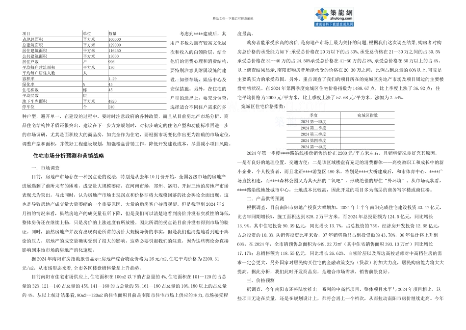 某小区房地产项目可行性研究_第3页