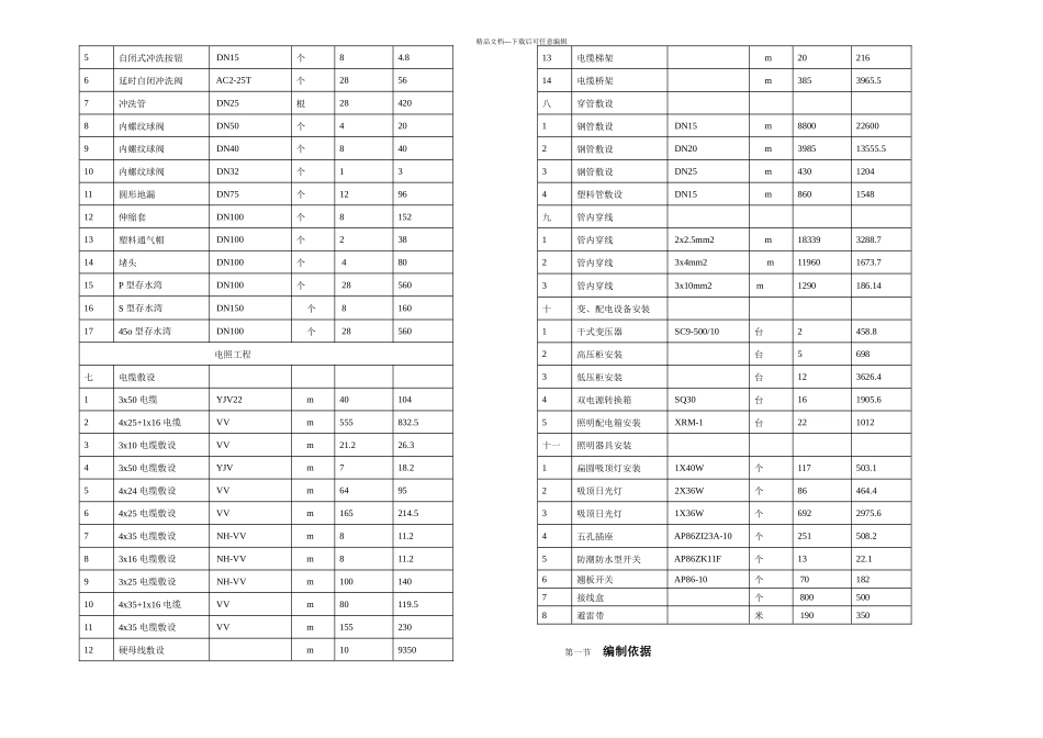 某新时代广场电照及给排水工程施工组织设计方案_第3页