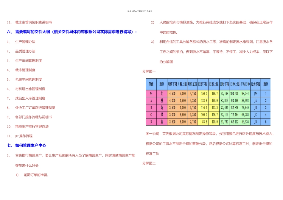 某服装企业生产企业岗位工作规划_第3页