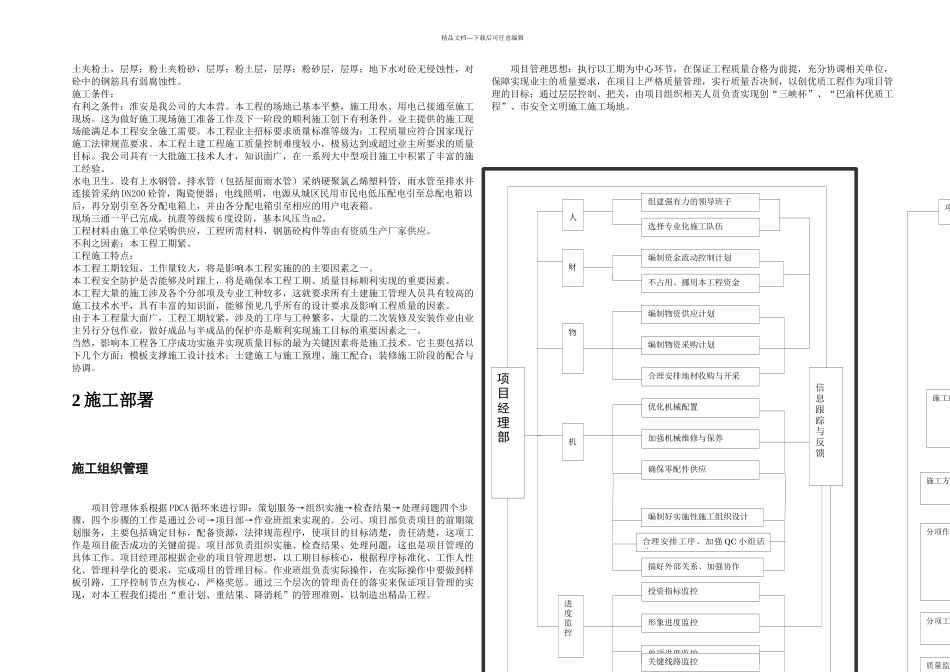 某教学楼施工组织设计_第2页
