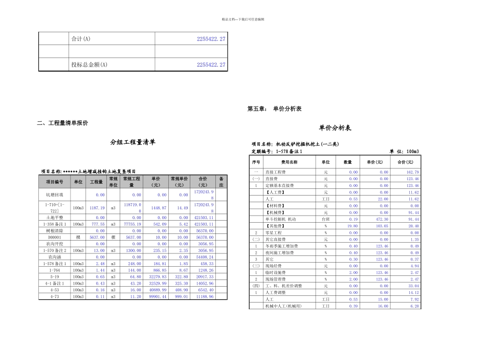 某某土地增减挂钩施工组织设计_第3页