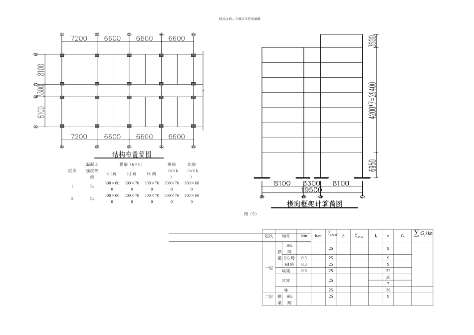 某框架结构设计计算书_第1页