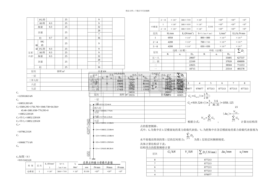 某框架结构设计计算书_第2页