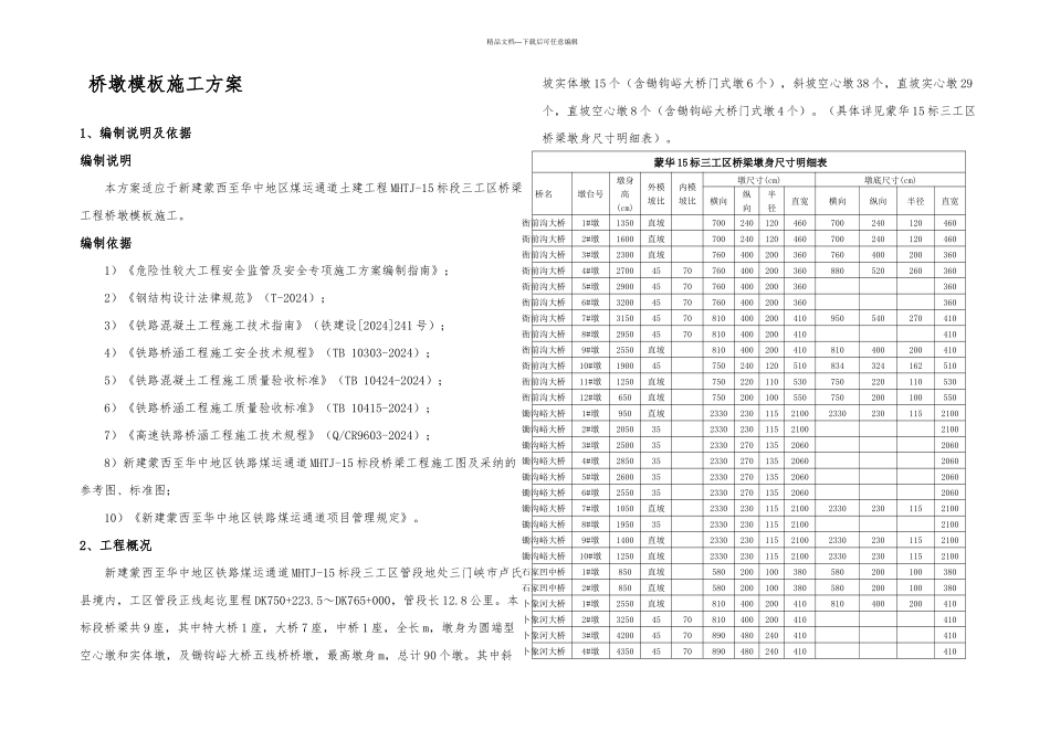 某桥梁桥墩模板配置专项施工方案图文文库_第2页