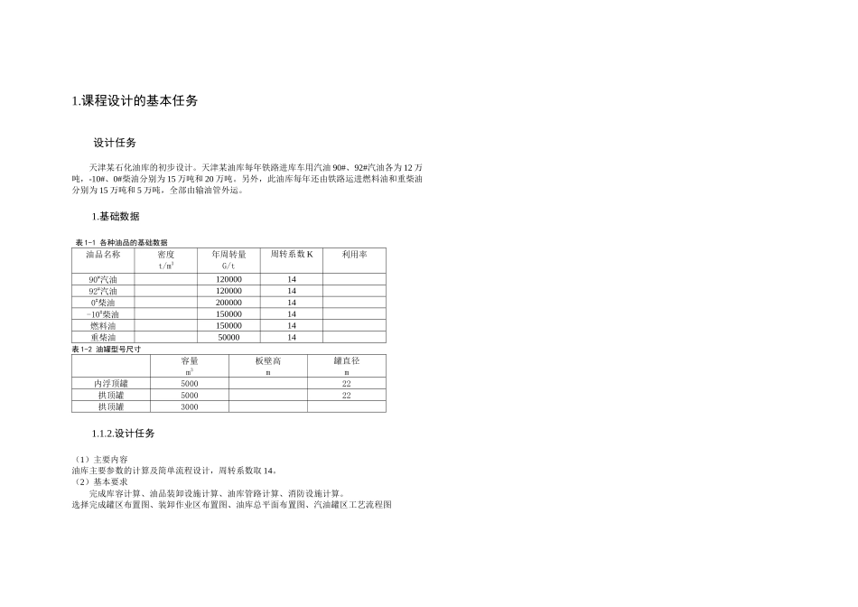 某油库课程设计_第3页