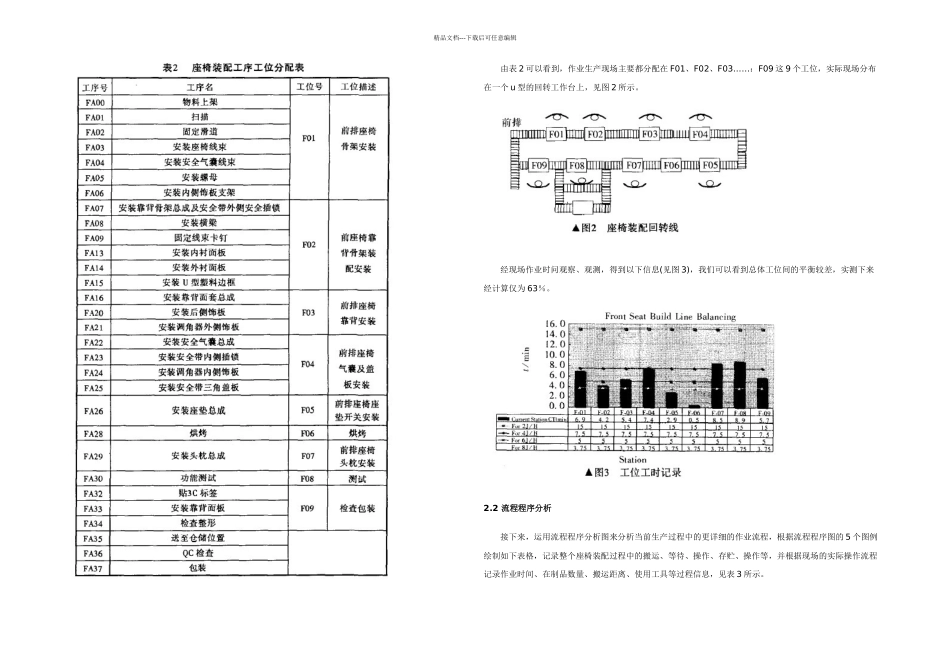 某汽车座椅装配生产线改善_第2页