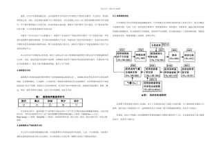 某汽车座椅装配生产线改善