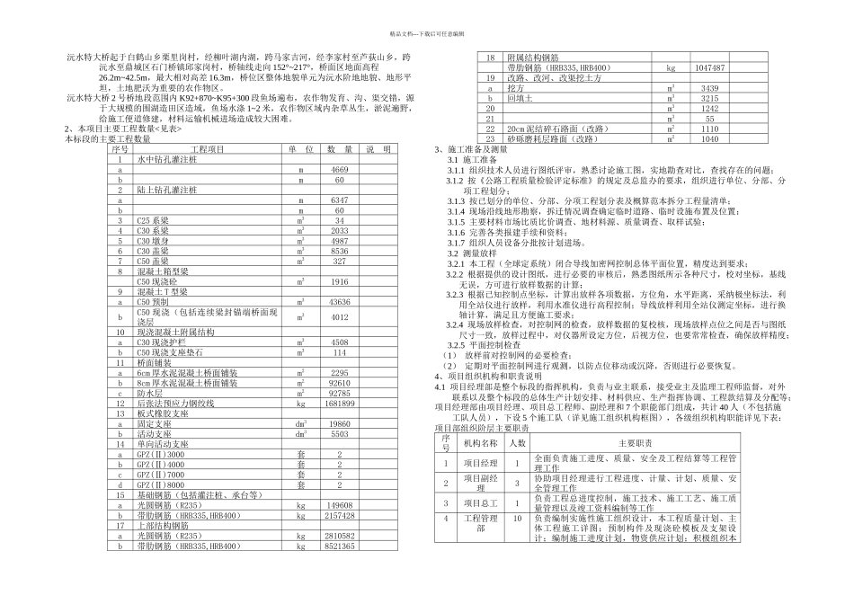 某某高速桥梁总体施工组织设计_第2页