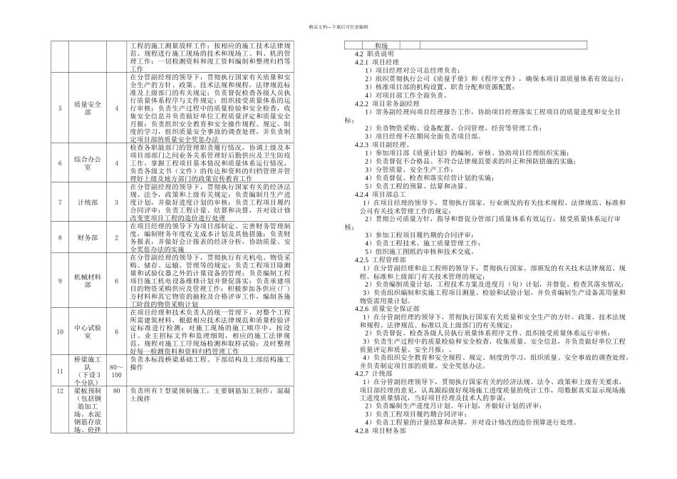 某某高速桥梁总体施工组织设计_第3页