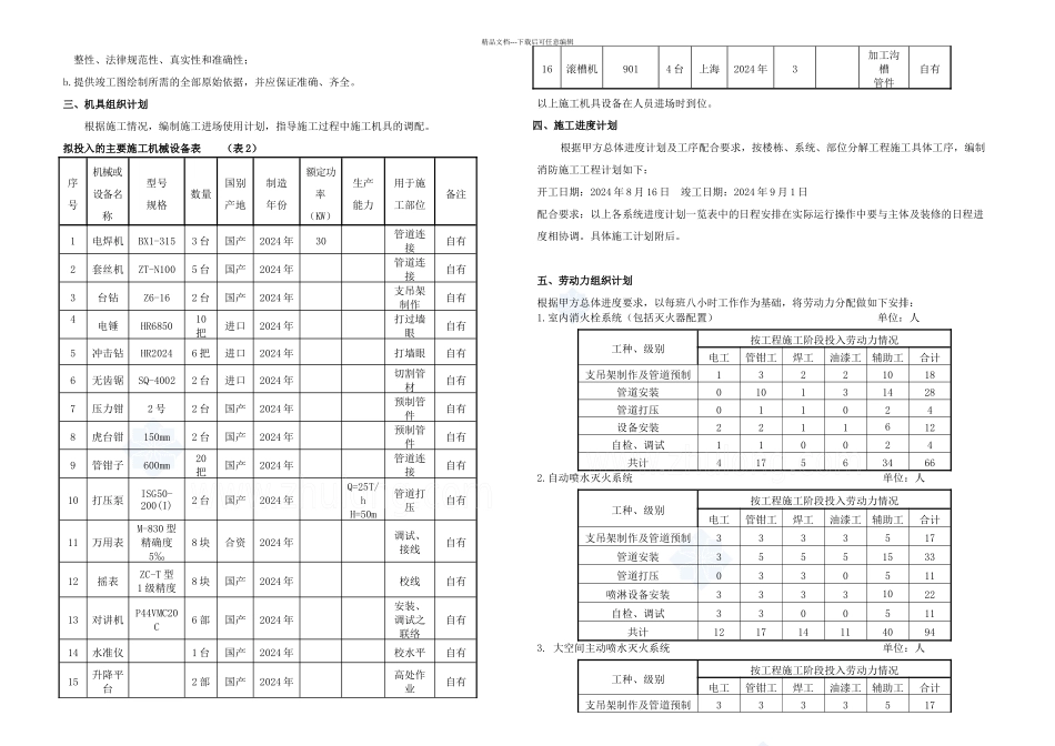某活动中心大楼消防工程施工组织设计方案创鲁班奖_第2页