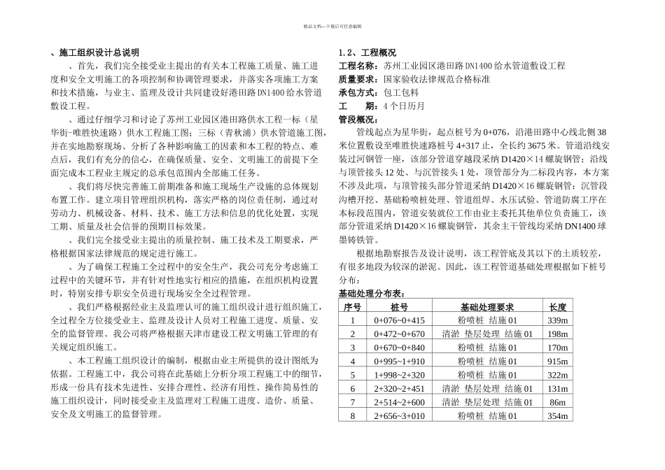 某给水管道工程施工组织设计_第1页