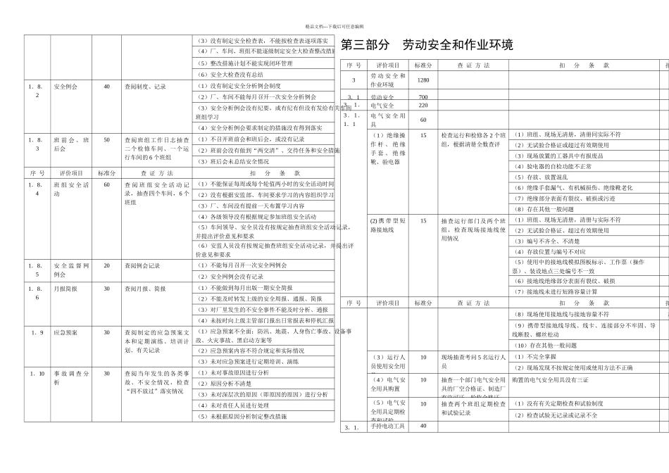 某电力公司安全检查表_第3页