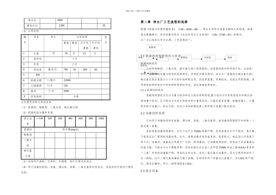 某自来水厂设计说明书_第2页