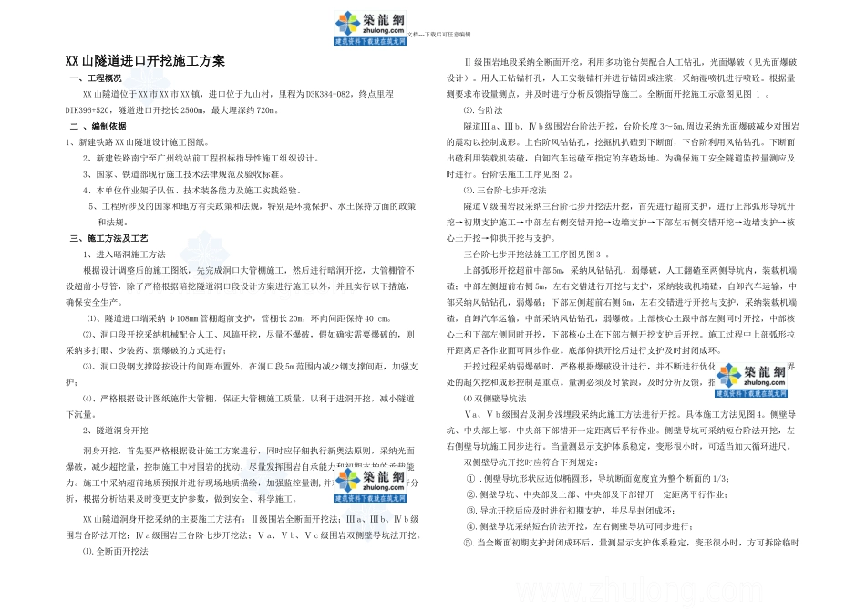 某隧道进口开挖施工方案secret_第1页
