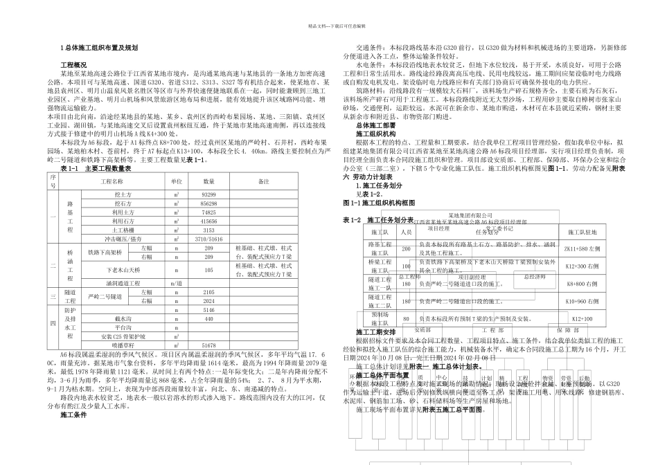 某高速公路施工组织设计_第1页