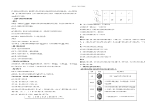 染色体与减数分裂的相关概念