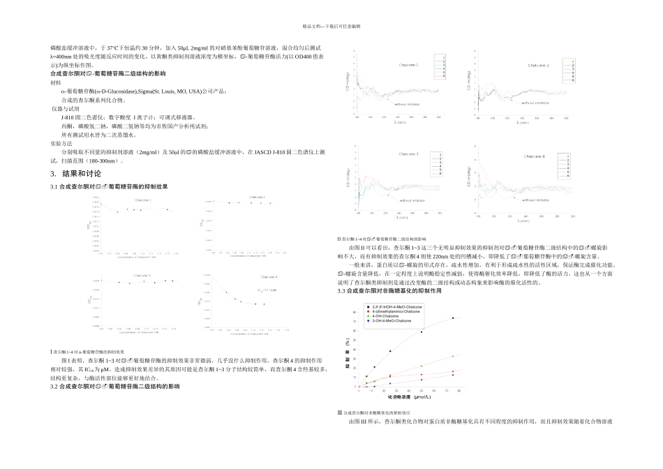 查尔酮类物质的合成及生物活性研究_第2页