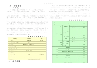某高速公路实施性施工组织设计文字说明