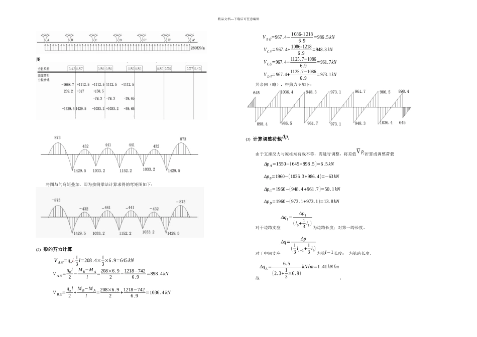 柱下条形基础设计_第3页