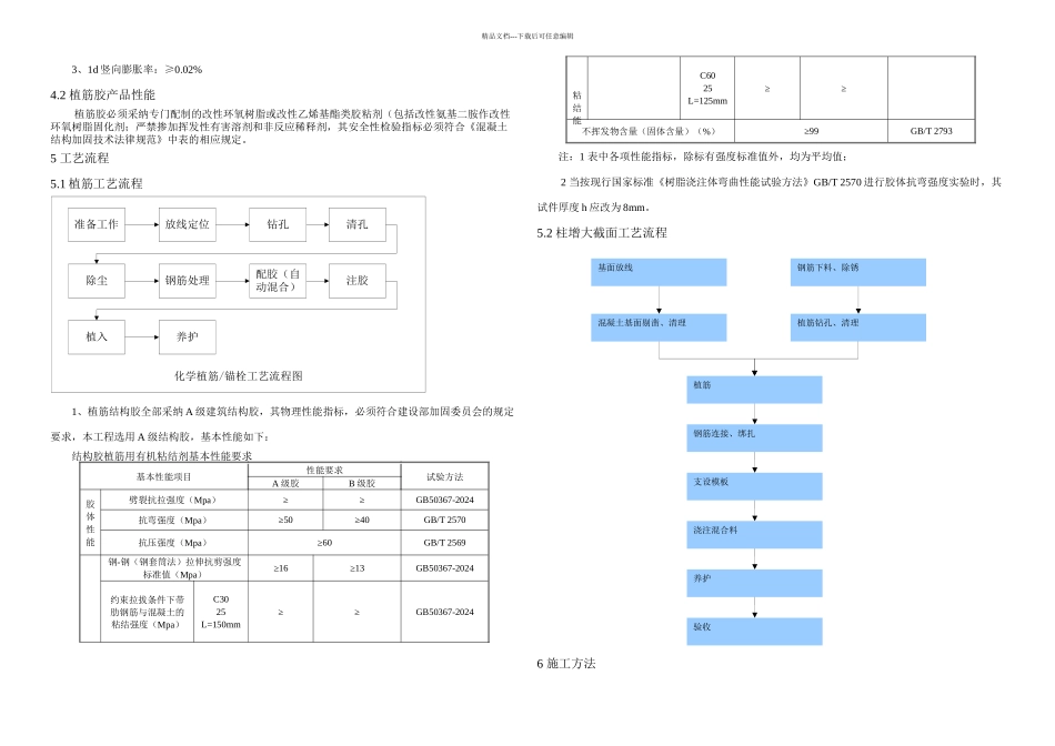 柱增大截面施工方案_第3页