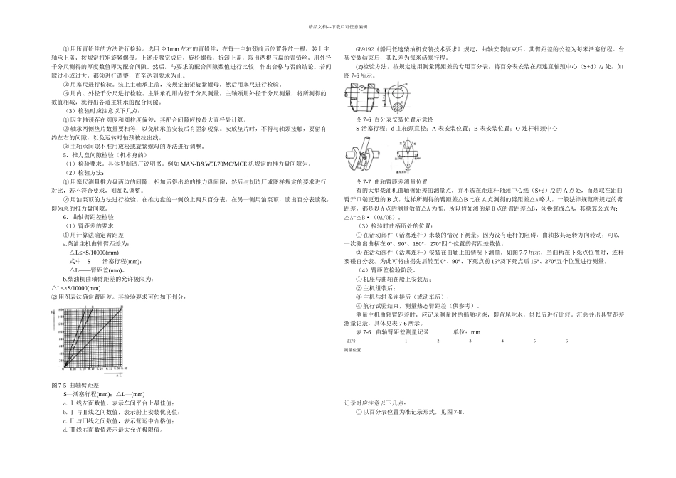 柴油主机和辅机的安装检验_第3页