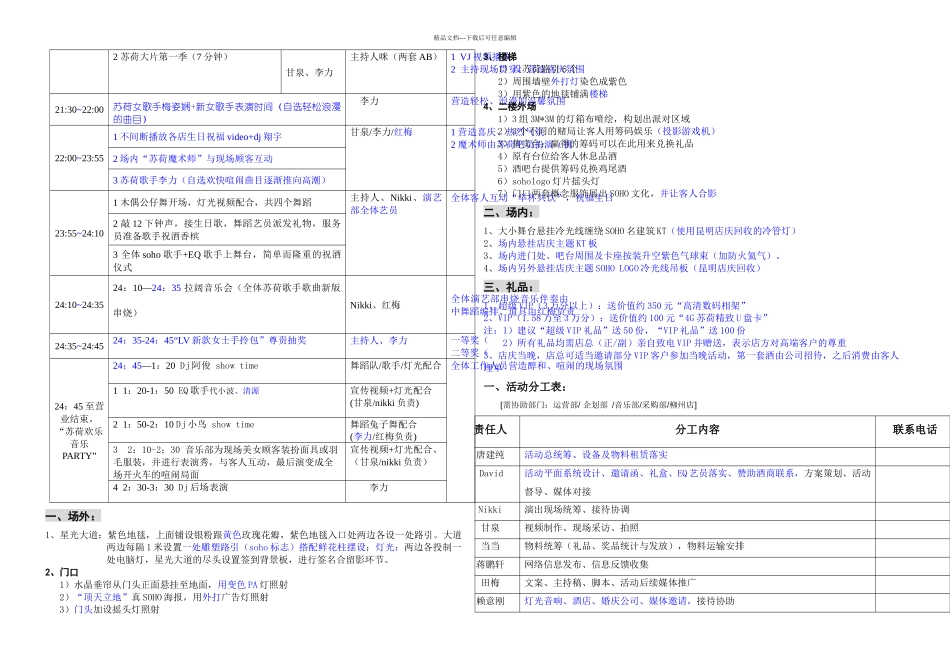柳州店五周年店庆派对方案_第2页