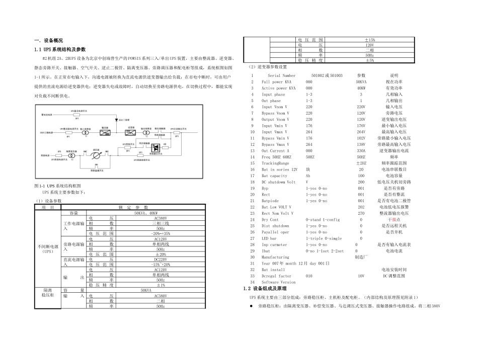柴油发电机直流系统及逆变器五分册机组ABUPS逆变器检修规程_第1页