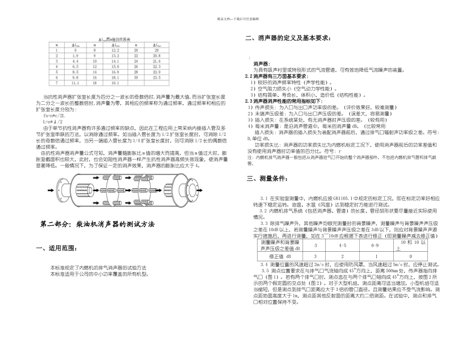 柴油机消声器的设计原理及测试方法_第3页