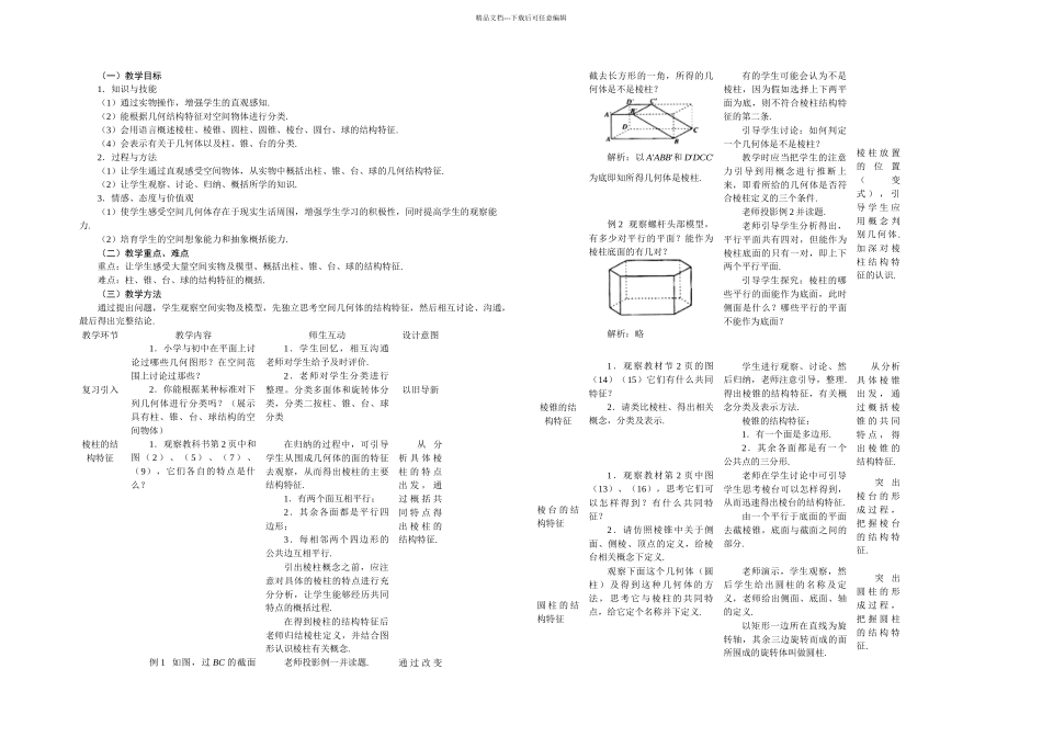柱锥台球的结构特征_第1页