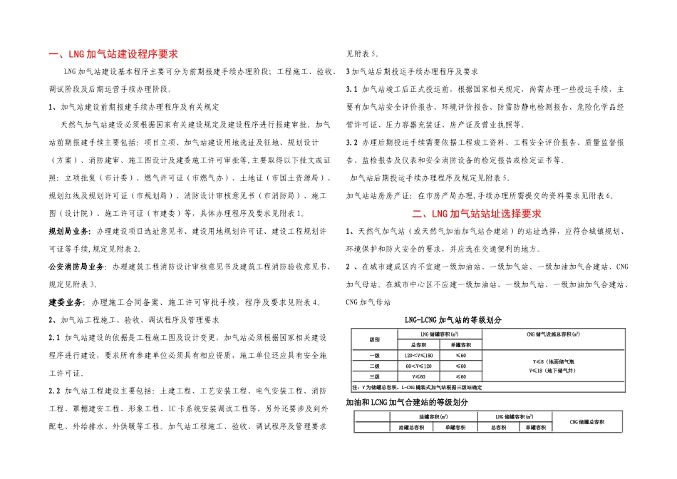 标准加气站的建设审批流程及要求_第1页