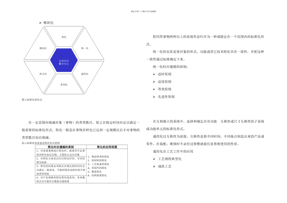 标准化建设规划白皮书简化_第2页