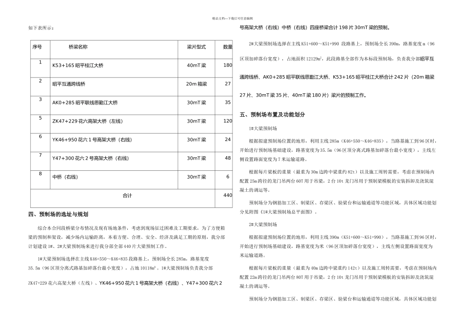 标准化预制场建设方案_第3页