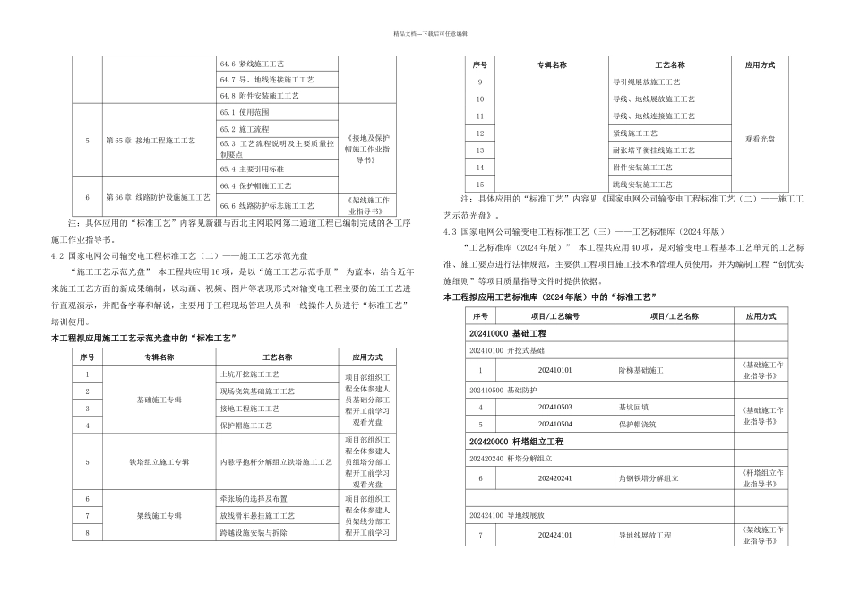 标准工艺应用策划方案重点讲义资料_第3页