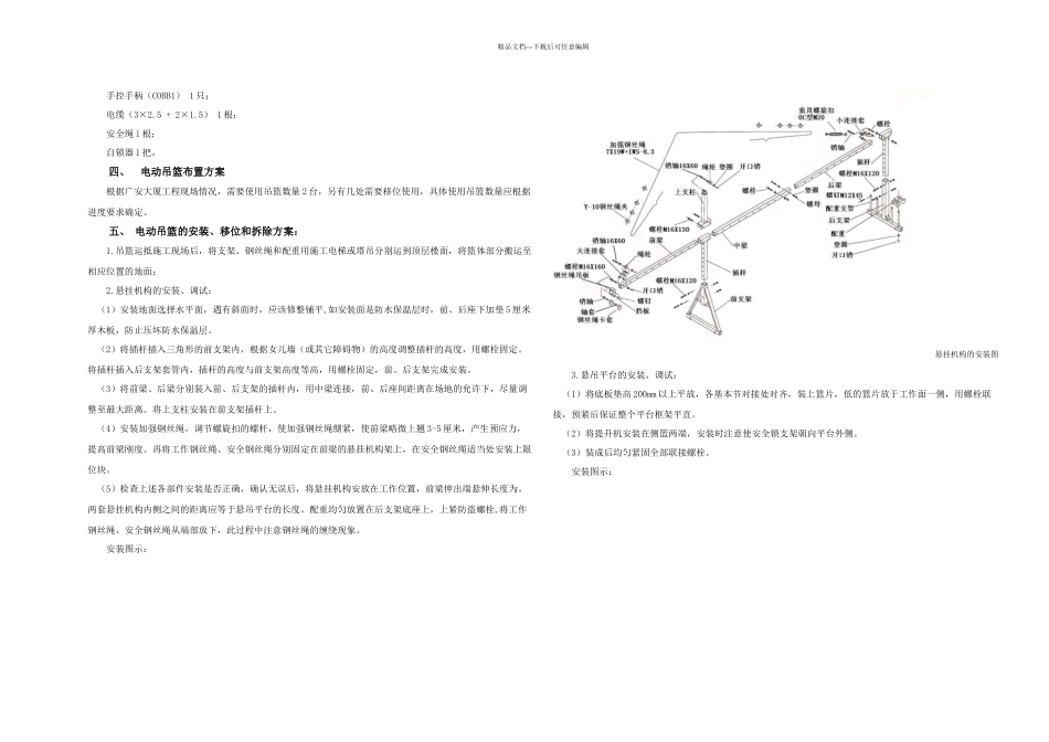 标准吊篮施工方案v_第2页