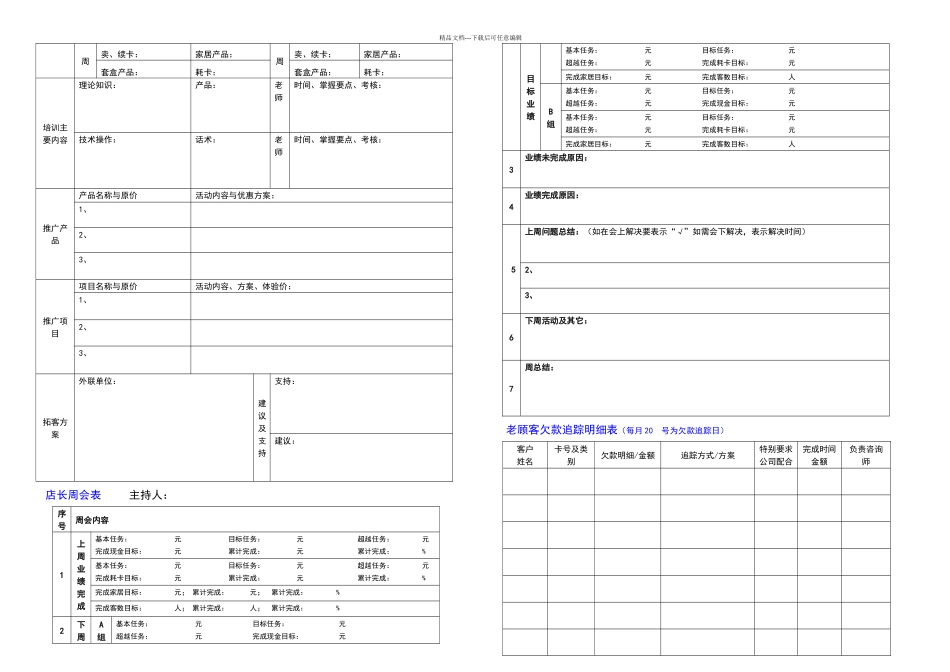 标准美容院岗位职责描述_第3页
