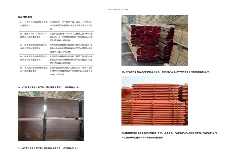 标化现场堆码_第1页