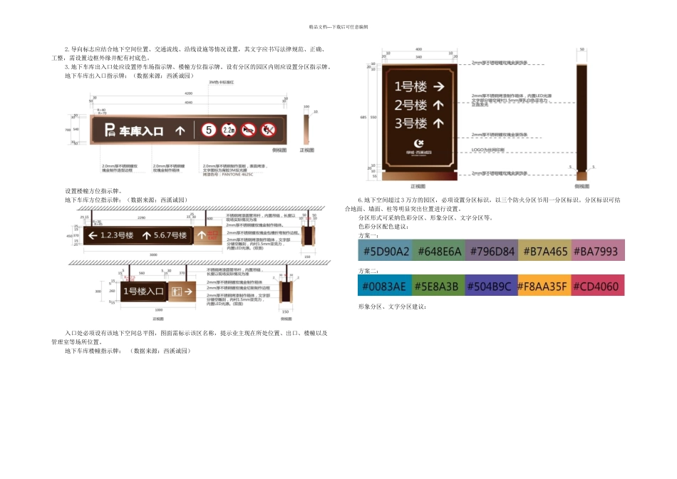 标示绿城地下室设计的个极致细节_第3页