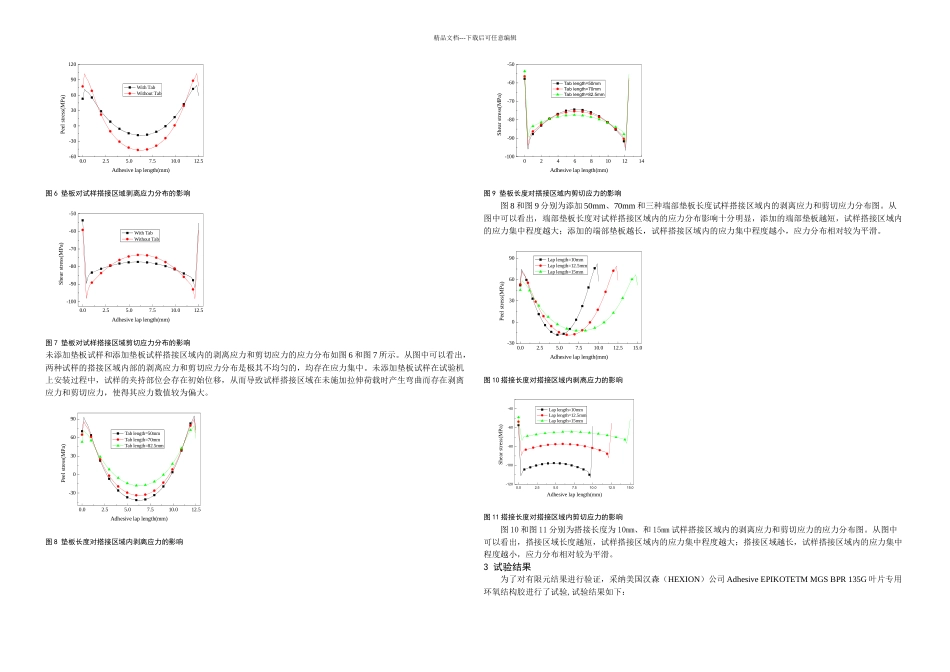树脂基复合材料单搭接胶接有限元模拟_第2页