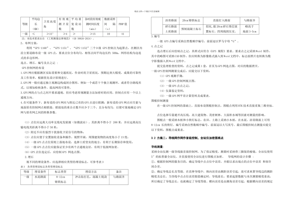 校内数字化测图毕业设计_第2页