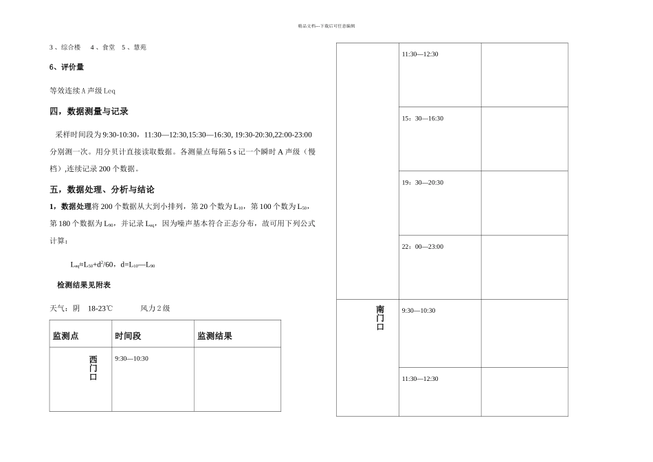 校园噪声监测方案_第3页