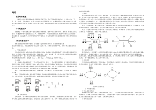 校园网的组建方案——论文