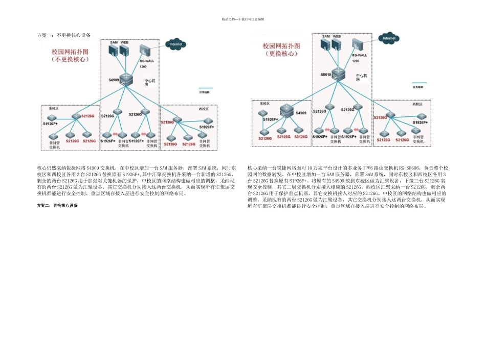 校园网络安全方案设计_第2页