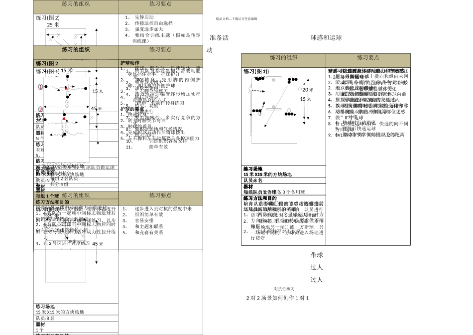 校园足球训练范本_第1页